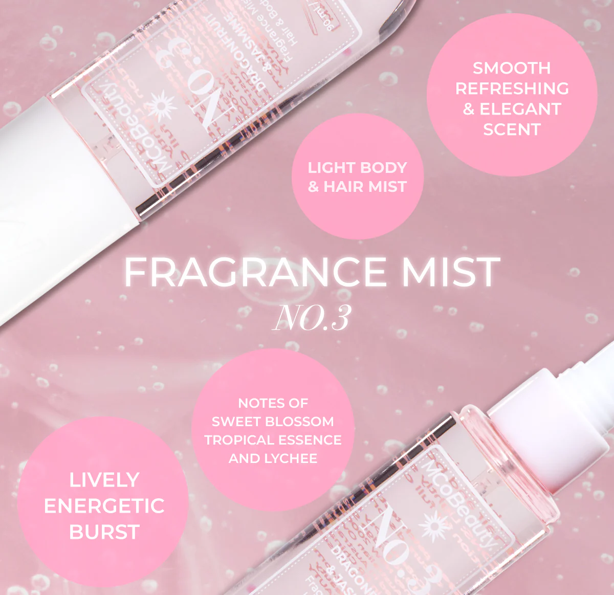 Fragrance Mist - Image 29