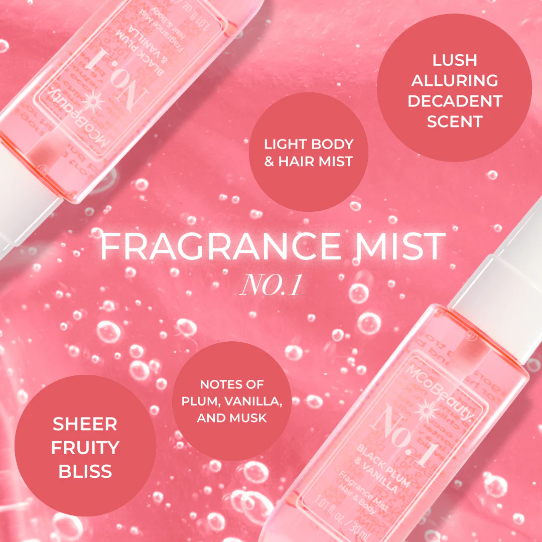 Fragrance Mist - Mini - Image 12