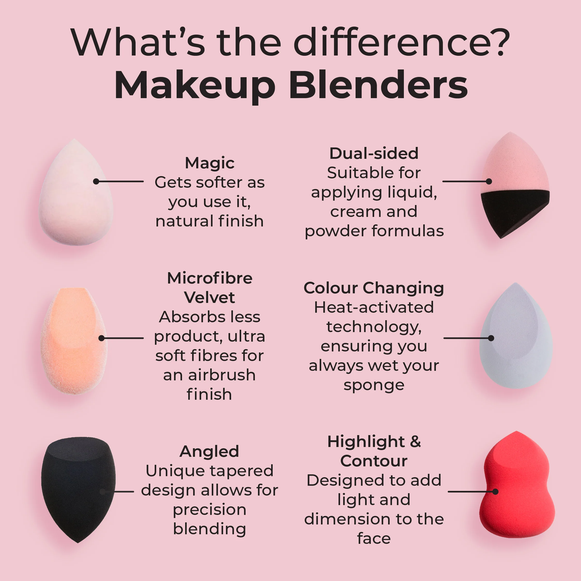 Magic Makeup Blender with Hard Case - Image 7