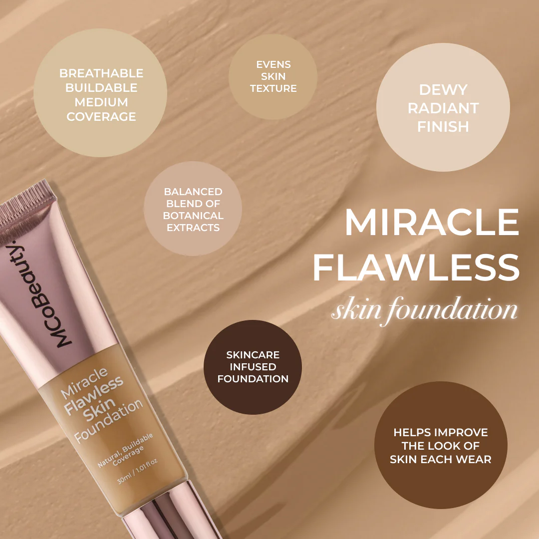 Miracle Flawless Skin Foundation - Image 30