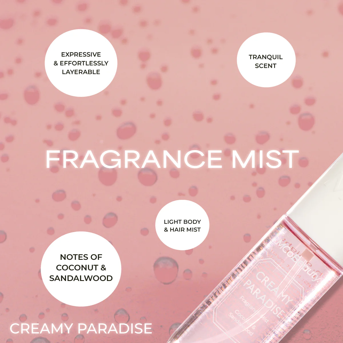 Sweet Obsessions Fragrance Mists - Image 16
